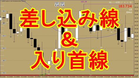 入首線|入り首線とは｜テクニカル分析の基礎知識｜iFinanc